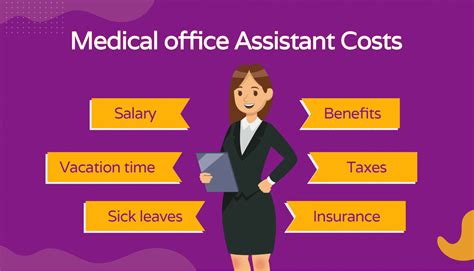 average office assistant salary|More.